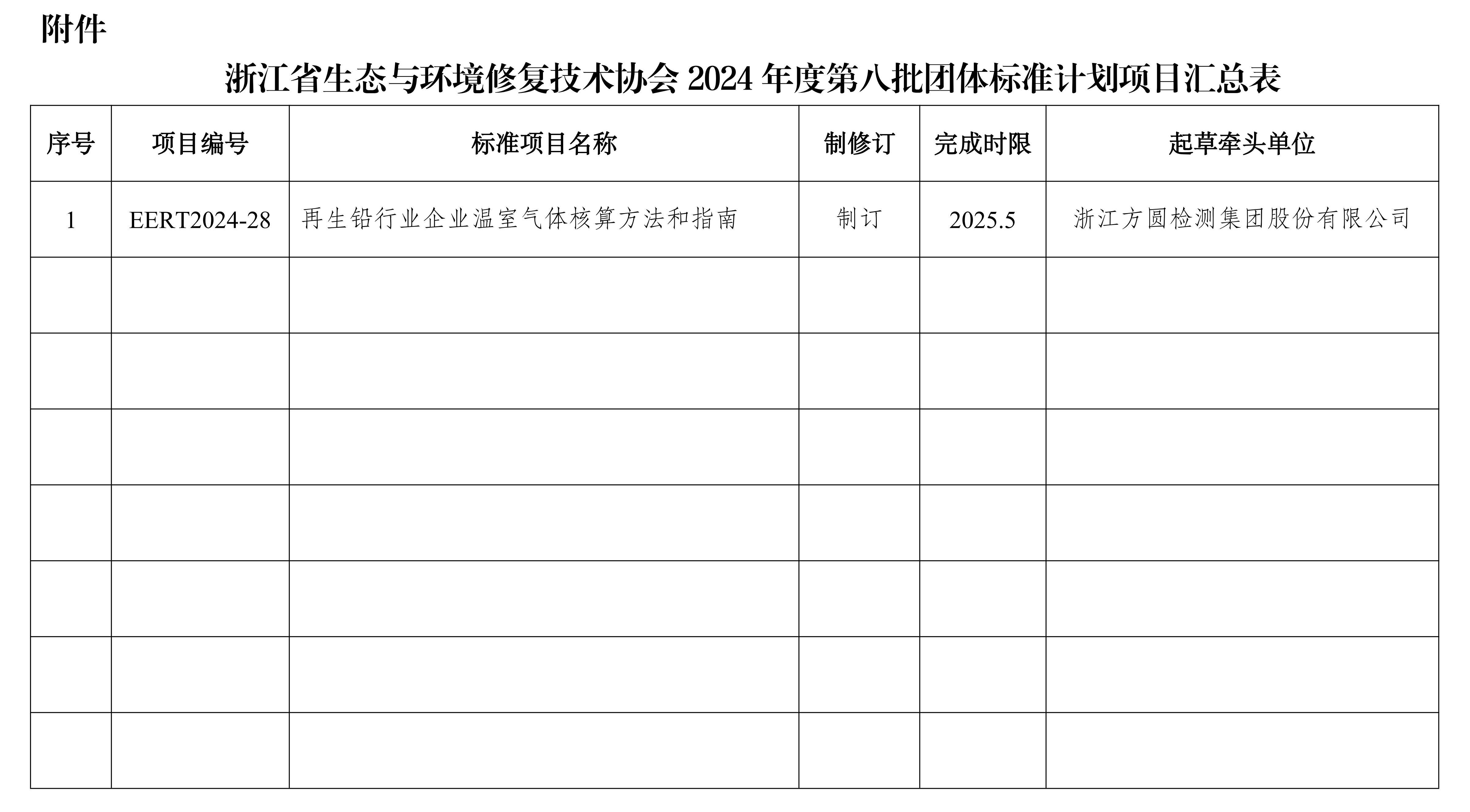 浙生环协秘〔2024〕66关于发布浙江省生态与环境修复技术协会2024年第八批团体标准制定计划的通知_02.png