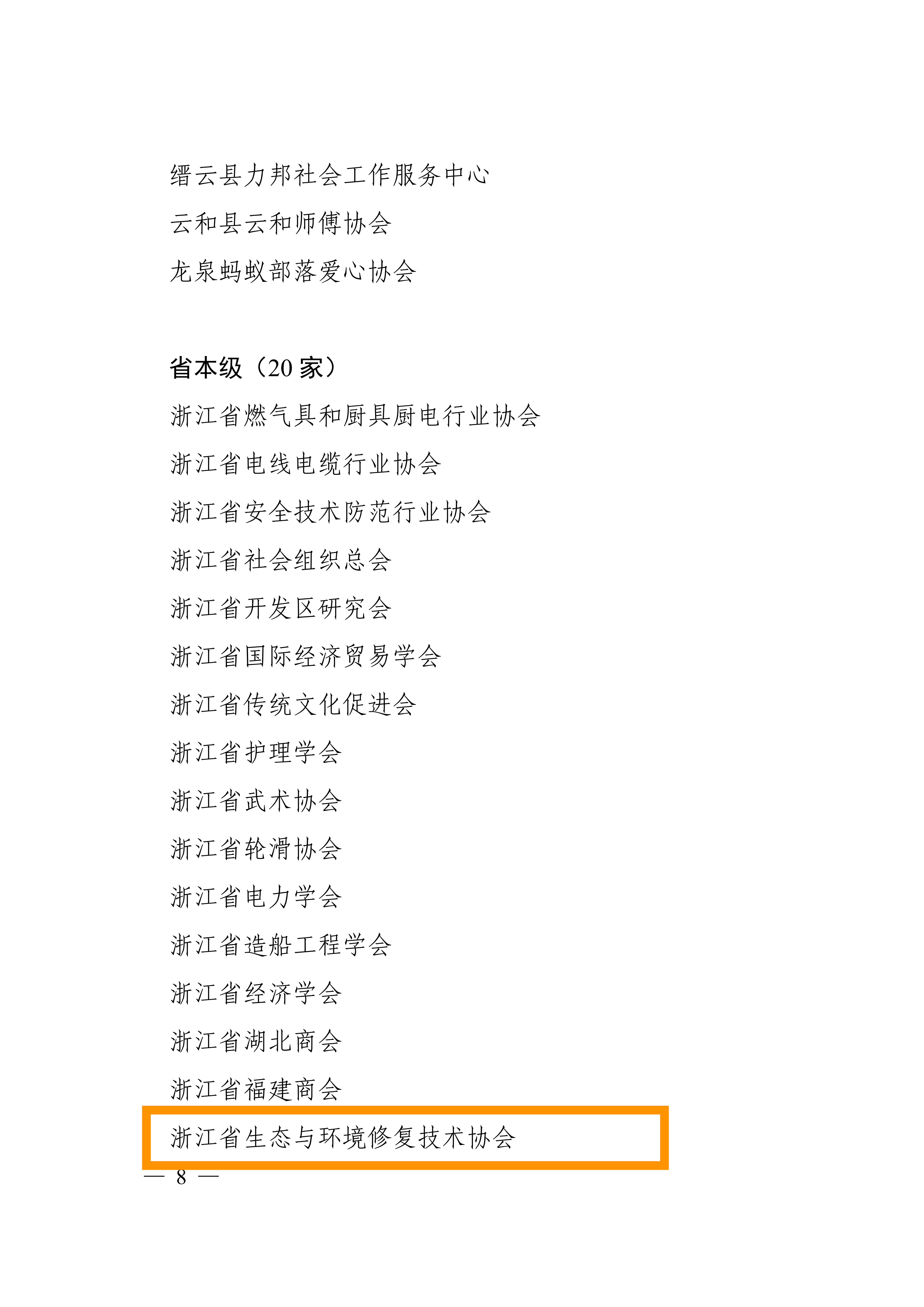 浙江省清廉社会组织建设百家范例（第二批）_07.png