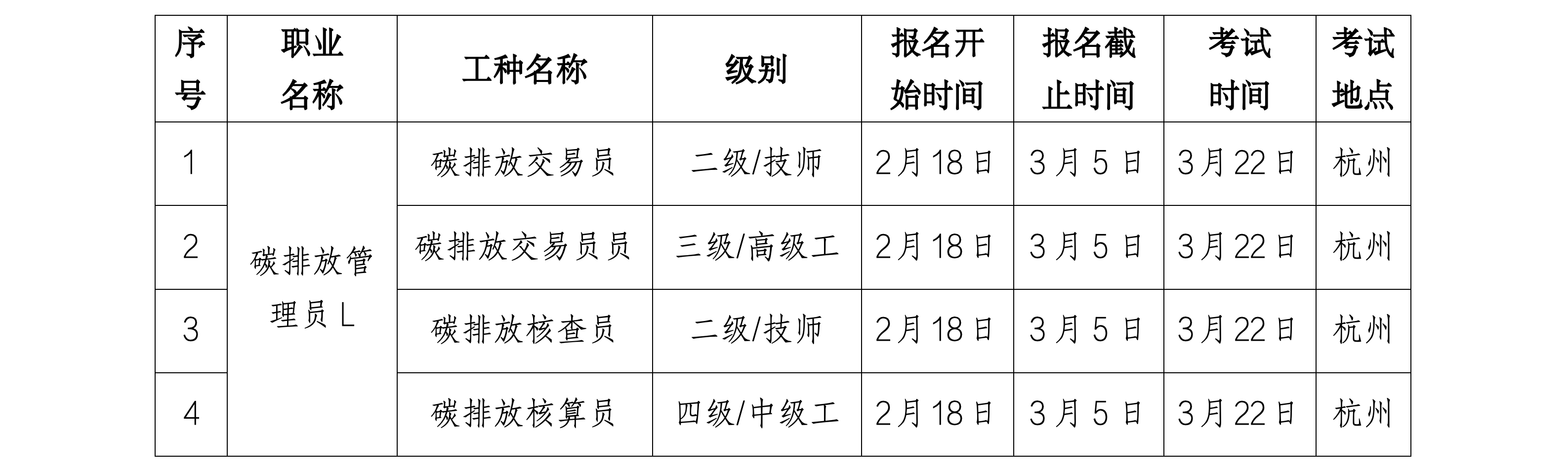 浙生环协技评〔2025〕3号关于3月份开展工业废水处理工、建筑节能减排咨询师、碳排放管理员L职业技能等级认定的通知_02_副本.png