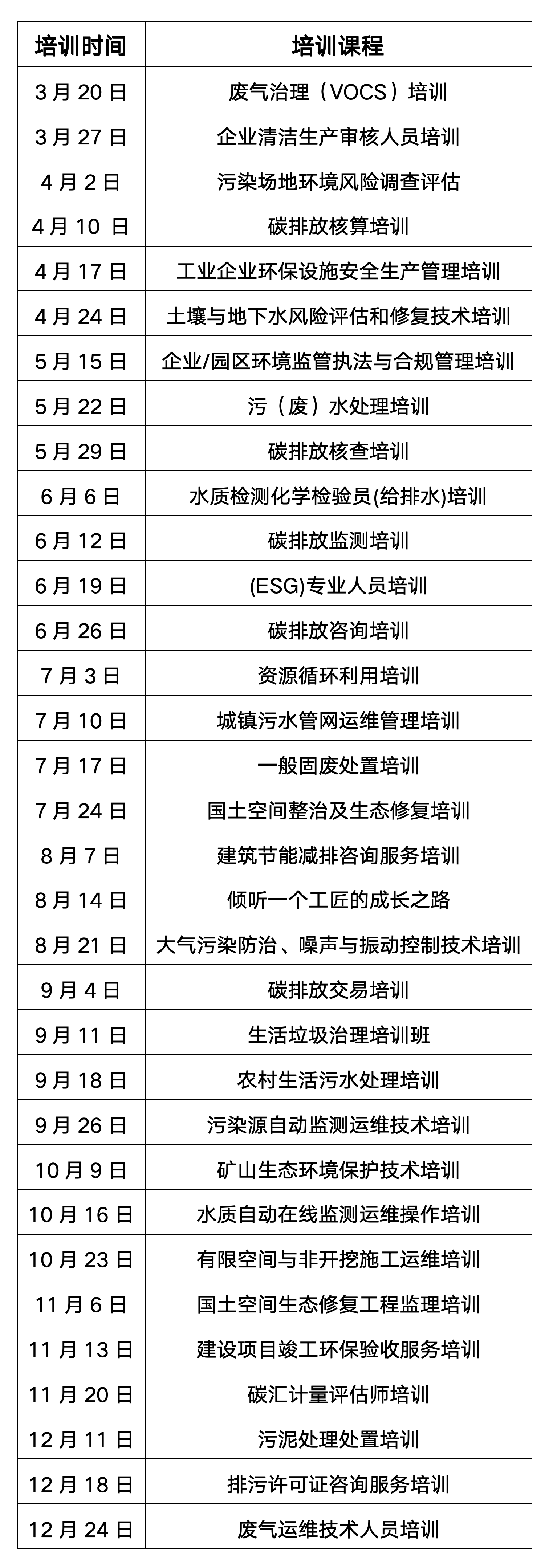 培训课程_01.png 培训课程_01.png