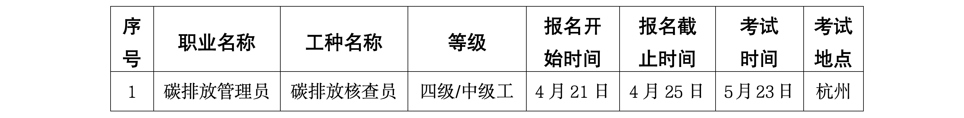 浙生环协技评〔2025〕14号关于5月23日开展碳排放管理员L职业技能等级认定的通知_01.png 浙生环协技评〔2025〕14号关于5月23日开展碳排放管理员L职业技能等级认定的通知_01.png