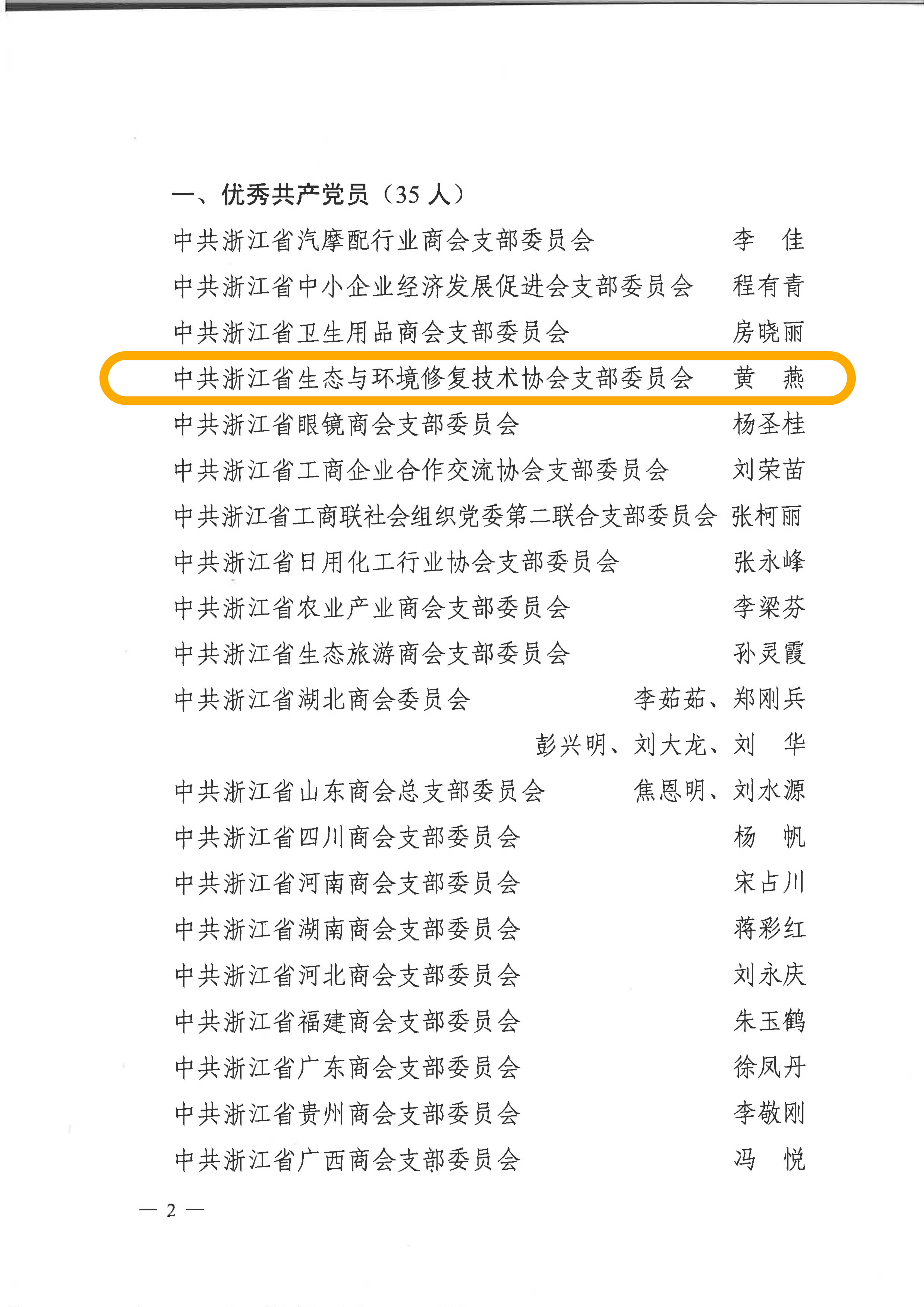 浙联社党 [2025] 29号表彰优秀共产党员、优秀党务工作者和先进基层党组织的决定_01.png